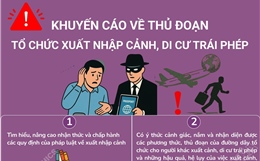 Khuyến cáo về thủ đoạn tổ chức xuất nhập cảnh, di cư trái phép