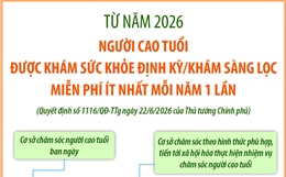 Từ năm 2026, người cao tuổi được khám sức khỏe miễn phí ít nhất mỗi năm 1 lần