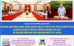 Tổng Bí thư, Chủ tịch nước Tô Lâm làm việc về công tác chuẩn bị năm học mới 2026-2027