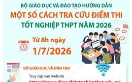 Hướng dẫn tra cứu điểm thi tốt nghiệp Trung học phổ thông 2026