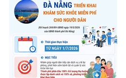 Từ ngày 1/7/2026, Đà Nẵng triển khai khám sức khỏe miễn phí cho người dân