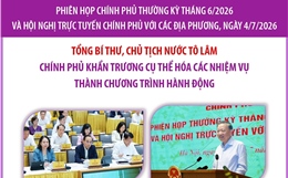 Chính phủ khẩn trương cụ thể hóa các nhiệm vụ thành chương trình hành động