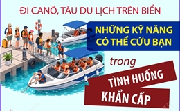 Đi ca nô, tàu du lịch trên biển: Những kỹ năng có thể cứu bạn trong tình huống khẩn cấp