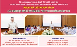 Chỉ đạo của Tổng Bí thư, Chủ tịch nước Tô Lâm về phát triển văn hóa Việt Nam