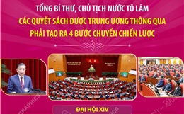 Các quyết sách được Trung ương thông qua phải tạo ra 4 bước chuyển chiến lược