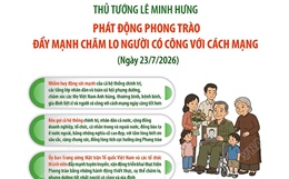 Phát động 'Phong trào đẩy mạnh chăm lo người có công với cách mạng'