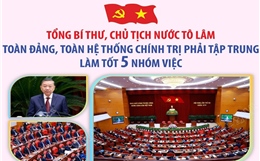Hội nghị Trung ương 3: Tổng Bí thư, Chủ tịch nước Tô Lâm yêu cầu làm tốt 5 nhóm việc