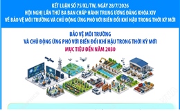 Bảo vệ môi trường và chủ động ứng phó với biến đổi khí hậu trong thời kỳ mới