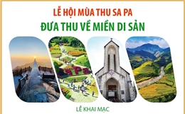 Lễ hội Mùa thu Sa Pa đưa thu về miền di sản