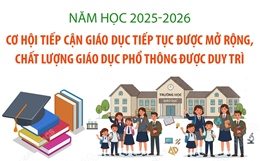 Năm học 2025-2026: Chất lượng giáo dục phổ thông được duy trì