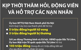 Vụ đốt quán cà phê làm 11 người tử vong: Kịp thời thăm hỏi, động viên và hỗ trợ các nạn nhân