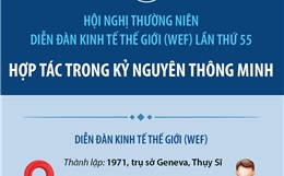 Hội nghị WEF lần thứ 55: Hợp tác trong kỷ nguyên thông minh