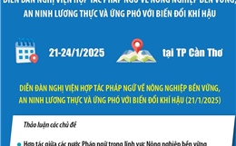 Hội nghị Ban chấp hành Liên minh nghị viện Pháp ngữ và Diễn đàn Nghị viện Hợp tác Pháp ngữ 