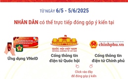 Nhân dân có thể góp ý sửa đổi Hiến pháp như thế nào?