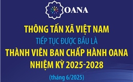 Thông tấn xã Việt Nam tiếp tục được bầu là thành viên Ban chấp hành OANA