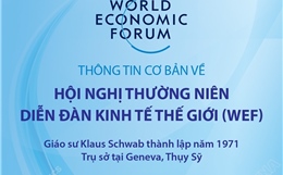 Thông tin cơ bản về Hội nghị thường niên Diễn đàn Kinh tế thế giới (WEF)
