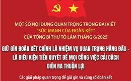 Đề cao trách nhiệm nêu gương của cán bộ, đảng viên, nhất là cán bộ lãnh đạo