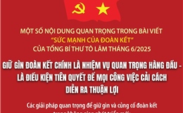 Phát huy mạnh mẽ &#39;tính Đảng&#39; và bản lĩnh chính trị
