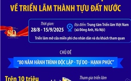 Những con số ấn tượng về Triển lãm thành tựu đất nước