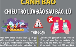 Cảnh báo chiêu trò lừa đảo sau bão, lũ
