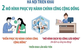 Hà Nội triển khai 2 mô hình phục vụ hành chính cộng đồng