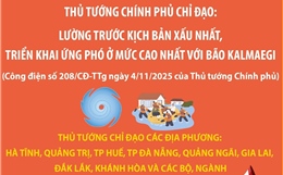 Lường trước kịch bản xấu nhất, triển khai ứng phó ở mức cao nhất với bão Kalmaegi