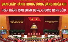 Hội nghị lần thứ 14 Ban Chấp hành Trung ương Đảng khóa XIII hoàn thành toàn bộ nội dung, chương trình đề ra