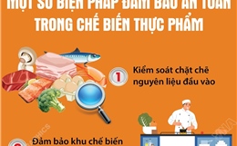 Một số biện pháp đảm bảo an toàn trong chế biến thực phẩm