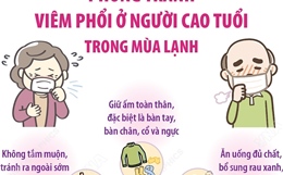 Phòng tránh viêm phổi ở người cao tuổi trong mùa lạnh
