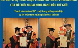 Hai bác sĩ Việt Nam nhận chứng chỉ thành viên danh dự của tổ chức ngoại khoa hàng đầu thế giới