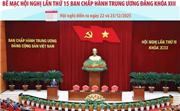 Tổng Bí thư Tô Lâm: Tập trung thực hiện 3 đột phá chiến lược trong giai đoạn cách mạng mới