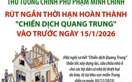 Rút ngắn thời hạn hoàn thành 'Chiến dịch Quang Trung' vào trước ngày 15/1/2026