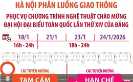 Phân luồng giao thông phục vụ Chương trình nghệ thuật chào mừng Đại hội XIV của Đảng