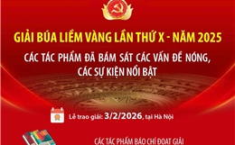 Thông tấn xã Việt Nam giành 2 giải A tại Giải Búa liềm Vàng lần thứ X - năm 2025