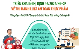 Thủ tướng chỉ đạo tháo gỡ vướng mắc trong triển khai Nghị định 46/2026/NĐ-CP 