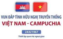 Vun đắp tình hữu nghị truyền thống Việt Nam - Campuchia