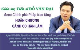 Giáo sư, Tiến sĩ Đỗ Văn Đại được Chính phủ Pháp trao tặng Huân chương Cành cọ Hàn lâm