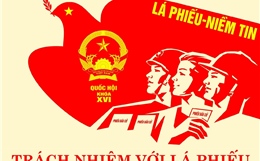 Bầu cử Quốc hội khóa XVI và HĐND: Trách nhiệm với lá phiếu