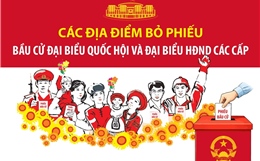 Thông tin chung về các địa điểm bỏ phiếu