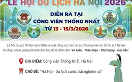 Lễ hội Du lịch Hà Nội 2026 diễn ra tại Công viên Thống Nhất từ 13 - 15/3/2026