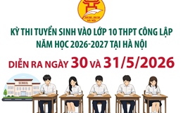 Kỳ thi vào lớp 10 tại Hà Nội diễn ra ngày 30 và 31/5/2026