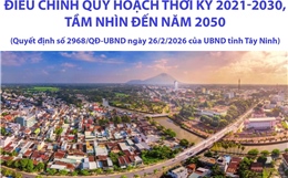Đến năm 2050, Tây Ninh phấn đấu là cửa ngõ giao thương quốc tế của vùng Đông Nam Bộ và cả nước