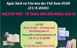 Mạch tri thức - Từ trang sách đến không gian số