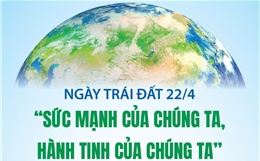 Ngày Trái đất 22/4: 'Sức mạnh của chúng ta, hành tinh của chúng ta'