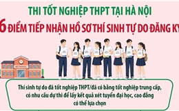 6 điểm tiếp nhận hồ sơ thí sinh tự do đăng ký thi tốt nghiệp THPT tại Hà Nội