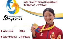 Hà Thị Thúy Hằng giành Huy chương Vàng điền kinh tại Đại hội thể thao bãi biển châu Á lần thứ 6