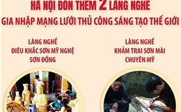 Hà Nội đón thêm hai làng nghề gia nhập mạng lưới thủ công sáng tạo thế giới