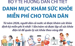 Bộ Y tế hướng dẫn chi tiết danh mục khám sức khỏe miễn phí cho toàn dân