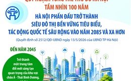 Hà Nội phấn đấu trở thành siêu đô thị bền vững tiêu biểu