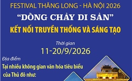 Festival Thăng Long - Hà Nội 2026: 'Dòng chảy di sản' kết nối truyền thống và sáng tạo